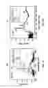 Fig. 09 - Systems and Techniques for Suppressing Backward Lasing in High-Power Cascaded Raman Fiber Lasers