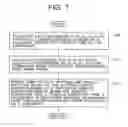 Fig. 07 - Wavelength determining apparatus, method and program for thin film thickness monitoring light
