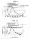Fig. 09 - Wavelength determining apparatus, method and program for thin film thickness monitoring light
