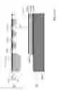 Fig. 22 - Grating for EUV-radiation, method for manufacturing the grating and wavefront measurement system
