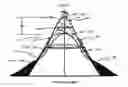 Fig. 01 - Optical sheet