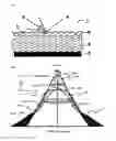 Fig. 03 - Optical sheet