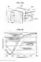 Fig. 13 - Wavelength dispersion compensation device