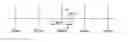 Fig. 01 - Diffraction element, manufacturing method for diffraction element, and spectrometer using the same
