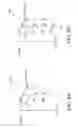 Fig. 10 - Memory circuit and tracking circuit thereof