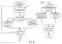 Fig. 06 - Packet spraying for load balancing across multiple packet processors