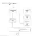 Fig. 04 - Persistent scheduling method and apparatus based on semi-grouping and statistically multiplexing