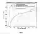 Fig. 08 - Persistent scheduling method and apparatus based on semi-grouping and statistically multiplexing