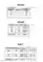 Fig. 06 - Video quality estimation apparatus, method, and program