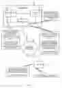Fig. 02 - Dynamic energy saving mechanism for access points