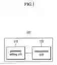 Fig. 02 - METHOD FOR TRANSMITTING AND RECEIVING DATA IN MULTI CARRIER WIRELESS ACCESS SYSTEM
