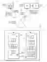 Fig. 01 - Quality of service for WLAN and bluetooth combinations