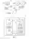 Fig. 02 - Quality of service for WLAN and bluetooth combinations