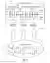 Fig. 03 - Quality of service for WLAN and bluetooth combinations