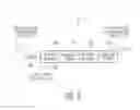 Fig. 04 - Quality of service for WLAN and bluetooth combinations
