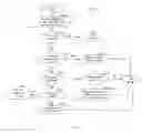 Fig. 06 - Media path optimization for multimedia over internet protocol