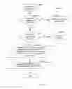 Fig. 08 - Media path optimization for multimedia over internet protocol