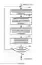Fig. 07 - Intelligent multi-packet header compression
