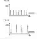 Fig. 07 - Fiber laser light source