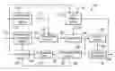 Fig. 01 - Reducing computational complexity when video encoding uses bi-predictively encoded frames