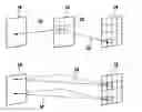 Fig. 01 - METHOD FOR COMPRESSING DATA IN A VIDEO SEQUENCE