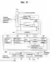 Fig. 16 - Digital broadcasting system and data processing method