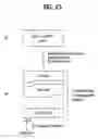Fig. 23 - Digital broadcasting system and data processing method