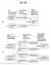Fig. 59 - Digital broadcasting system and data processing method