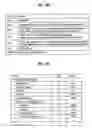Fig. 64 - Digital broadcasting system and data processing method