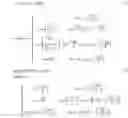 Fig. 02 - Method and apparatus for radio resource allocation in an orthogonal frequency division multiplexing communication system