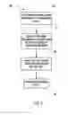 Fig. 05 - Precoder for spatial multiplexing, multiple antenna transmitter