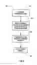 Fig. 07 - Precoder for spatial multiplexing, multiple antenna transmitter
