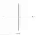 Fig. 06 - Method and Apparatus for Obtaining Symbol Mapping Diversity, Creating Constellation Map, and Modulating