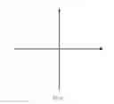 Fig. 07 - Method and Apparatus for Obtaining Symbol Mapping Diversity, Creating Constellation Map, and Modulating