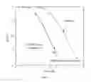 Fig. 10 - Method and Apparatus for Obtaining Symbol Mapping Diversity, Creating Constellation Map, and Modulating