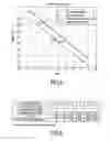 Fig. 04 - DOWN-SAMPLED IMPULSE RESPONSE CHANNEL ESTIMATION