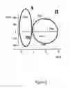 Fig. 03 - Methods to determine light elements content of steel and alloys