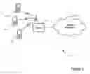 Fig. 02 - Communications system