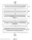 Fig. 04 - System and practice for surveillance privacy-protection certification and registration