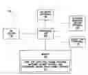 Fig. 01 - Systems and methods for extracting planar features, matching the planar features, and estimating motion from the planar features