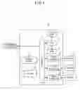 Fig. 02 - Hybrid biometric authentication device, hybrid biometric authentication method, and computer-readable medium storing hybrid biometric authentication program
