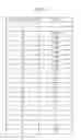 Fig. 07 - Hybrid biometric authentication device, hybrid biometric authentication method, and computer-readable medium storing hybrid biometric authentication program