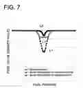 Fig. 06 - ABNORMAL SHADOW CANDIDATE DETECTING METHOD AND ABNORMAL SHADOW CANDIDATE DETECTING APPARATUS
