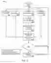 Fig. 02 - TISSUE VISUALIZATION SYSTEMS AND METHODS FOR USING THE SAME