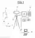Fig. 02 - METHOD AND DEVICE FOR ACQUIRING AND PROCESSING IMAGES FOR DETECTING CHANGING LESIONS