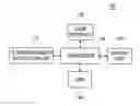 Fig. 01 - Ultrasound System And Method For Rendering Volume Data