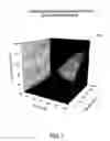Fig. 02 - Low-Friction Moving Interfaces in Micromachines and Nanomachines