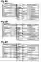 Fig. 07 - Optical fiber, optical transmission line, optical module, and optical transmission system