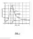 Fig. 02 - Precursor ISI cancellation using adaptation of negative gain linear equalizer