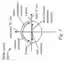 Fig. 02 - Optical receivers with controllable transfer function bandwidth and gain imbalance